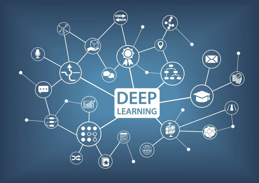 The Deep Learning Services of The Machines