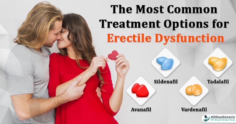 The Most Common Treatment Options for Erectile Dysfunction