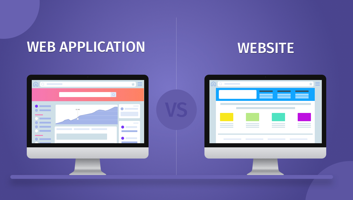 Website Vs. Web Apps: The Difference and Compatibility With Business Needs