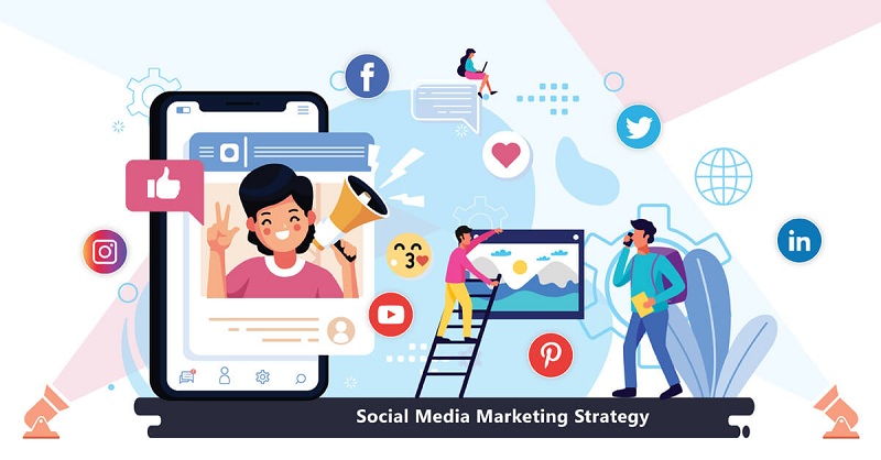Social Media Marketing Develop Great Customer Relationship