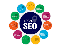 Finding the Best SEO Company Online