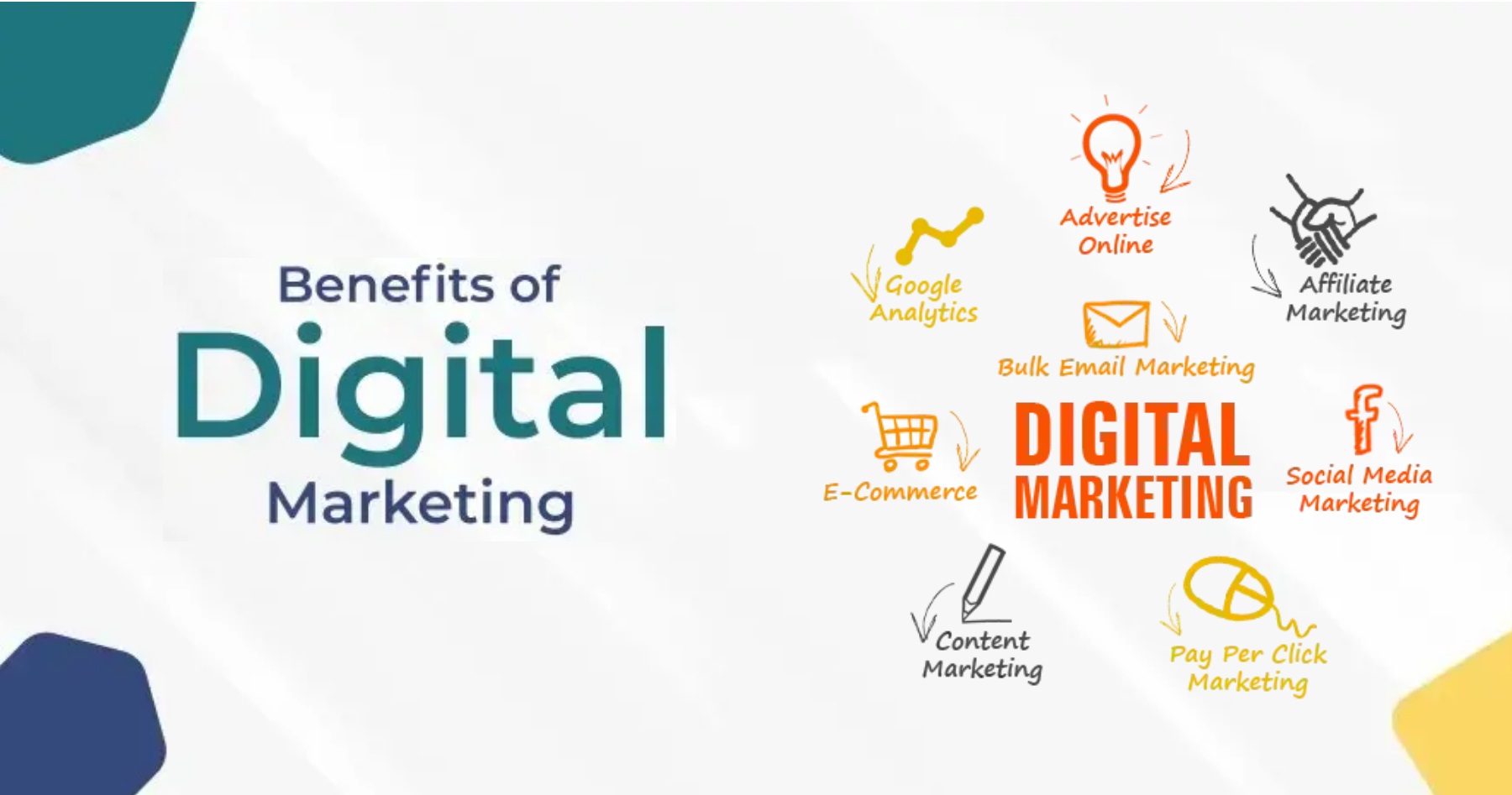 Impeccable Benefits of Digital Marketing for Business Growth